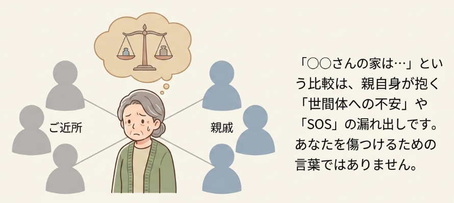 世間体や周囲との比較から生まれる言葉の背景