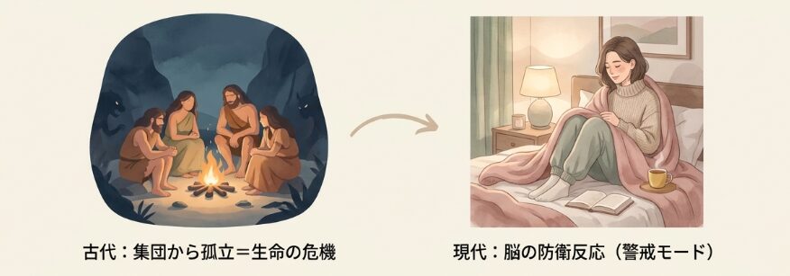 一人の夜に突然押し寄せる孤立感の正体