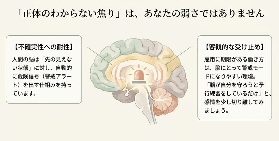 漠然とした焦りを感じる心理的な背景