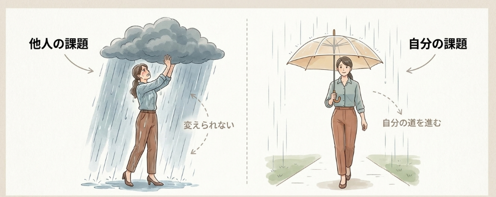 相手を変えようとせず自分の心を守る考え方